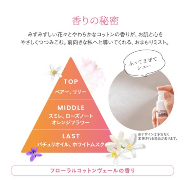 SPEEDIA(スピーディア) オーストリッチオイルセラムミスト